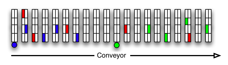 Pickers detoured into the side aisles as necessary