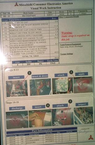 Time-and-motion study
