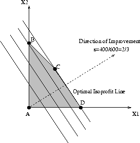 figure252