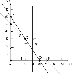 figure262